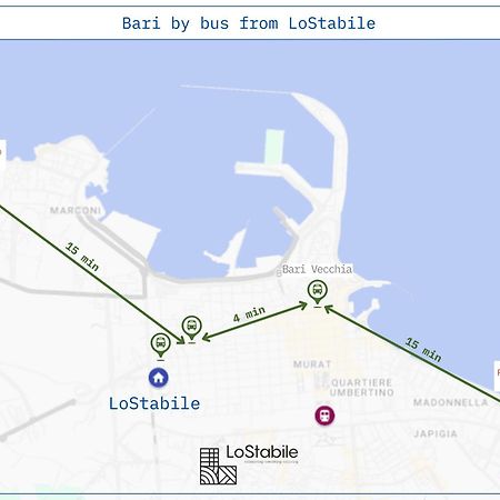 Lostabile Guesthouse & Coworking Bari Buitenkant foto